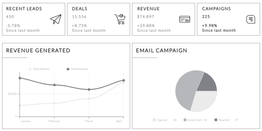 Report Mockup